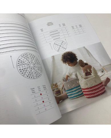 RIVISTA ECO VITA DMC 12-6 PROJETS VS IT